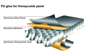 Schiuma Isolante Termica in Poliuretano Bicomponente AB - Utilizzata per Unità di Stoccaggio Refrigerato Industriali - Product Image 6