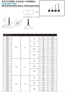 <span class=keywords><strong>Pieds</strong></span> de nivellement en caoutchouc réglables MSR M6x30-40F à base fixe, goujon 304, grande base, glissières en caoutchouc pour profil en T # 7801 - Product Image 4