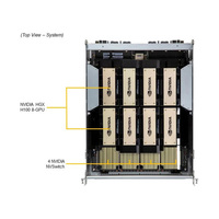 SuperMicro SYS-821GE-TNHR GPU Server 8U Rack pour H100 H200 H800 PCIE/SXM AI Computer Graphics Card Case