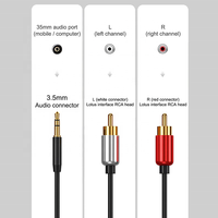 Cable Divisor en Y Coaxial Estéreo de 3.5 mm (1/8 de pulgada) Macho Chapado en Oro a Doble RCA Auxiliar para Coche, Teléfono Móvil y Sistemas de Sonido