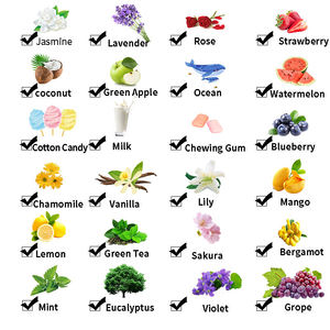 OEM nuevo personalizado autocuidado 6 piezas caja de embalaje aromaterapia eucalipto ducha bomba vapor - Product Image 5