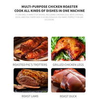 Four à rôtir électrique commercial pour poulet avec four à poulet vertical de haute qualité