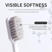 Brosse à dents à poils croisés en spirale haute élasticité, design 3D tendance, brosse à dents manuelle pour adultes, en stock
