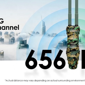 Wavlink WL-WN570HA2-GW เสาอากาศรอบทิศทาง 7dBi สำหรับภายนอกอาคาร จุดเชื่อมต่อ WiFi5 AC1200 ขยายสัญญาณ WiFi ระยะไกล - Product Image 5