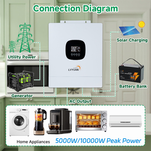 Onduleur solaire hybride <span class=keywords><strong>Lvyuan</strong></span> 24V 48V 5KW 6.2KW 80A MPPT tout-en-un à onde sinusoïdale pure avec écran amovible - Product Image 4