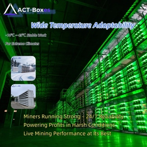Conteneur IT modulaire d'exploitation minière haute densité ACT pour 336 mineurs Antminer S19 <span class=keywords><strong>S21</strong></span>, conception à économie d'énergie, prise en charge de la tension mondiale - Product Image 3