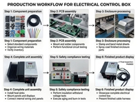 Contrôleur numérique de chargeur vibrant CUH SDVC31-L pour machine de placement, régulateur d'amplitude programmable PLC, sortie 85-250VAC 4.5A 1