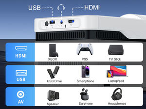 โปรเจคเตอร์ Magcubic HY450NTV LCD LED พร้อม Netflix ในตัว ได้รับอนุญาตอย่างเป็นทางการจาก Netflix สำหรับใช้งานในสำนักงานและกลางแจ้ง - Product Image 5