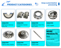 Usinage CNC 5 axes sur mesure en acier inoxydable 17-4PH pour rotors et disques de turbines à vapeur et de compresseurs centrifuges
