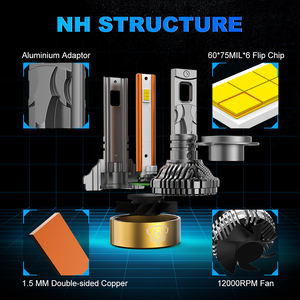 H11ไฟหน้ารถ9005 260W 31200lm 9006 12V 360ชิป CSP filp ลำแสงสูงแบบปรับแต่งได้ H7ไฟหน้า LED - Product Image 2