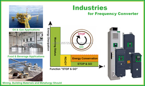 ตัวแปลงความถี่สากล ATV630 ATV-630U30M3 3kW การดำเนินงานสามเฟส200-240V (VW3A1111) ระดับ IP21 VFD - Product Image 5