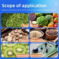 Déshydrateur alimentaire industriel commercial en acier inoxydable, four de séchage 380V, garantie 1 an, grande capacité, type boîte, pour légumes et fruits