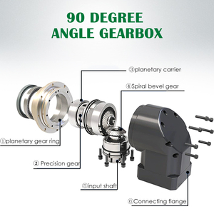 Nema 34 эквивалентная 90-градусная прямоугольная коническая Планетарная коробка передач для серводвигателя - Product Image 2