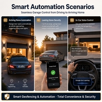 Solution de commande de porte de garage intelligente Tuya |   Wi-Fi et Bluetooth double mode, contrôle à distance et vocal, développement et conception de circuits imprimés (PCBA)