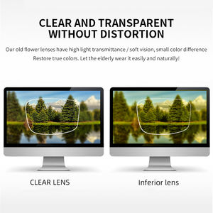 Bisagra de resorte pequeña rectangular + 2,00 ultraliviana, portátil, <span class=keywords><strong>2022</strong></span>, 2023, 0,25, lectura, periódico, mujer, gafas de lectura a granel - Product Image 5