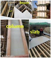 Coffrage en plastique PP creux, léger, écologique et imperméable pour la construction de murs, dalles et colonnes en béton - Réutilisable