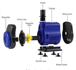 Pompe à eau submersible silencieuse pour aquarium SUNSUN <span class=keywords><strong>JQP</strong></span> <span class=keywords><strong>JQP</strong></span>-500 <span class=keywords><strong>JQP</strong></span>-1000 <span class=keywords><strong>JQP</strong></span>-1500 <span class=keywords><strong>JQP</strong></span>-2500 <span class=keywords><strong>JQP</strong></span>-3000 - Product Image 3