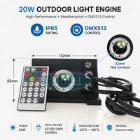 Source de lumière LED à fibre optique pour aménagement extérieur, projecteurs de lumière à fibre optique résistants aux intempéries, moteur de lumière à fibre optique 20W RGBW DMX
