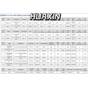Kit d'étalonnage mécanique standard Keysight 85056A, DC à 50 GHz, 2,4 mm - Product Image 2