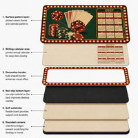 Tapis de bureau rétro vintage 2027, ensemble de sous-verres ronds, tapis de souris thème casino, décoration de table de jeu de bureau