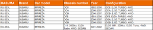 SUBARU IMPREZA <span class=keywords><strong>GC8</strong></span>-RU-353L portador de arbustos, RN130L 22RE 20201FA040 20201FA080 - Product Image 2