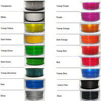 Filament PETG YASIN 1,75 mm 1 kg (2,2 lb) Précision dimensionnelle +/-0,02 mm Imprimante 3D FDM Certifié CE ROHS Température d'impression 220-240°C