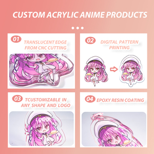 Hanxin âm mưu quà tặng, công ty Quà tặng khuyến mãi, hàng loạt giá thấp, số lượng lớn các điểm tùy chỉnh tùy chỉnh Acrylic Keychain - Product Image 2