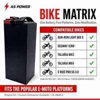 Batterie E-Moto 60V 72V 45Ah 60Ah Personnalisée OEM ODM Pack Liquide ANT JBD BMS Compatible Sur-Ron Light Bee X 800 Cycles LiNiMnCoO2