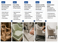 Fauteuil de salon moderne à assise profonde en tissu bicolore et cuir, avec accoudoirs inclinés, pour hôtel de luxe, chambre, villa, club