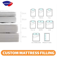 Matelas de couchage grande taille Matelas de lit en mousse haute densité Pack dans une boîte Commandez en ligne Matelas hybride à ressorts ensachés en mousse de latex