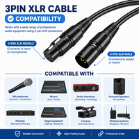 Câble audio XLR Cantell de haute qualité 5m 10m 15m 20m 30m, câble micro 5m mâle vers femelle XLR pour microphone