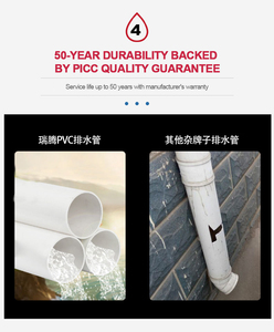 Tubo Flessibile <span class=keywords><strong>in</strong></span> UPVC ad Alta Pressione, Durevole e Antiperdita con Giunto ad Anello <span class=keywords><strong>in</strong></span> Gomma per il Trasporto dell'Acqua - Product Image 4