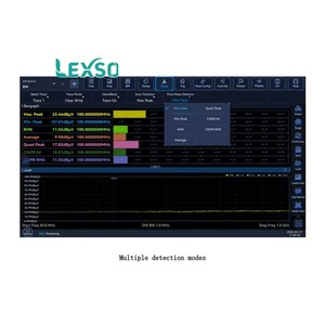 Ceyear 3916h เอ็มไอสำหรับย่านความถี่ (2Hz – 50 GHz) เครื่องวิเคราะห์ประสิทธิภาพสูงฟังก์ชันครบครันรับผลิตตามสั่งแบบ OEM แบรนด์ Lexso - Product Image 3