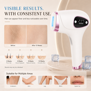 Ensemble d'outils d'épilation à froid 3 en 1, efficace pour une peau lisse, 9 niveaux d'intensité énergétique, épilateur portable haute puissance pour femmes - Product Image 3