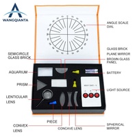 Kit d'expériences de physique avec lentilles optiques en acrylique givré pour l'enseignement de l'optique géométrique en laboratoire scolaire