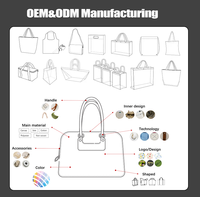 Sac fourre-tout en toile uni avec poche à l'intérieur, pour le Shopping, en coton bio, étanche, réutilisable, très résistant