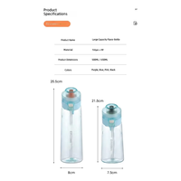 Bouteille anti-fuite de qualité alimentaire avec couvercle à ressort pour le camping, les activités de plein air, l'école, la randonnée et la salle de sport