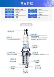 Bujía original Denso de aleación de níquel adecuada para Mercedes-Benz, Toyota, Lexus, <span class=keywords><strong>Mitsubishi</strong></span>, Honda 3203 W16EX-U - Product Image 4