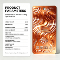 Produits métalliques d'ameublement intérieur de couleur personnalisée, surface enduite d'un revêtement en poudre époxy-polyester, revêtement thermique et peinture