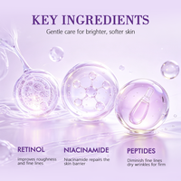 Sérum raffermissant au rétinol en marque blanche 40 ml – Améliore l'élasticité de la peau – Boîte blanche prête pour étiquette personnalisée – OEM ODM – Logo personnalisé – Soins de la peau