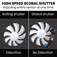 Caméra stéréo 3D ELP Global Shutter 1200P 60fps à haute vitesse, double objectif synchronisé, caméra USB grand angle sans distorsion pour la réalité virtuelle