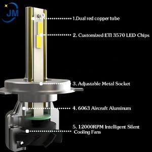 Lumière led automatique h11 h7 hb3 hb4 hir2 phare puissance réelle 120w 20000lm led ampoule de phare h7 voiture led lumières led h4 - Product Image 5