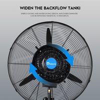 Kipas Angin Industri Debenz 26 Inch dan 30 Inch Mist Spray Booth Standing Fans Industrial Cooler Fan