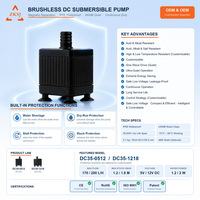 Mini pompe à eau CC sans balais 12V 24V, hauteur de refoulement 3M, DC35 pour machine à café et pompe de refroidissement médical