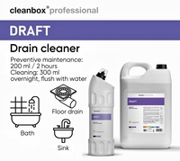 Pembersih Saluran Air CleanBox Professional DRAFT Heavy Duty Penghilang Sumbatan untuk Dapur Kamar Mandi Toilet Wastafel Shower
