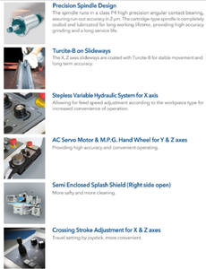 Rectificadora de Doble Columna para Piezas Grandes, Máquina Rectificadora Industrial Multifuncional de Doble Columna - Product Image 6