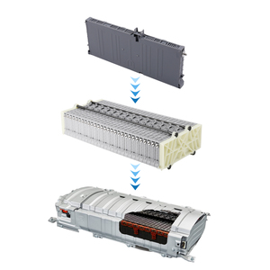 แบตเตอรี่ไฮบริด New InnRG 7.2V Ni-MH สำหรับรถยนต์ Lexus CT200h ES300h Prius รุ่น 70C - Product Image 4