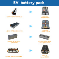Batterie Nissan Leaf haute capacité 62 kWh pour mise à niveau 2010-2016, étendez l'autonomie de votre véhicule électrique avec des performances garanties