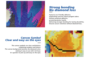 Scenario faro 5D fai da te Diamond Art Kit, vendita di pietre di cristallo pittura diamantata per pitture murali - Product Image 4