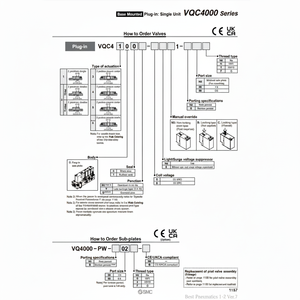 Vanne de commande d'électrovanne pneumatique SMC VQC4201-51 - Product Image 1